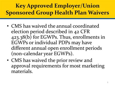 Employer Group Waiver Plans (EGWPs) .